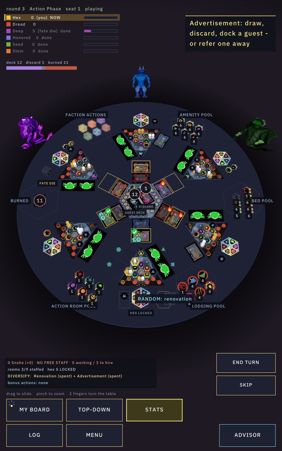 The whole table from your seat — six hotels round the Snohe hex, each faction’s species standing behind its chair, a Fate roll waiting to be taken